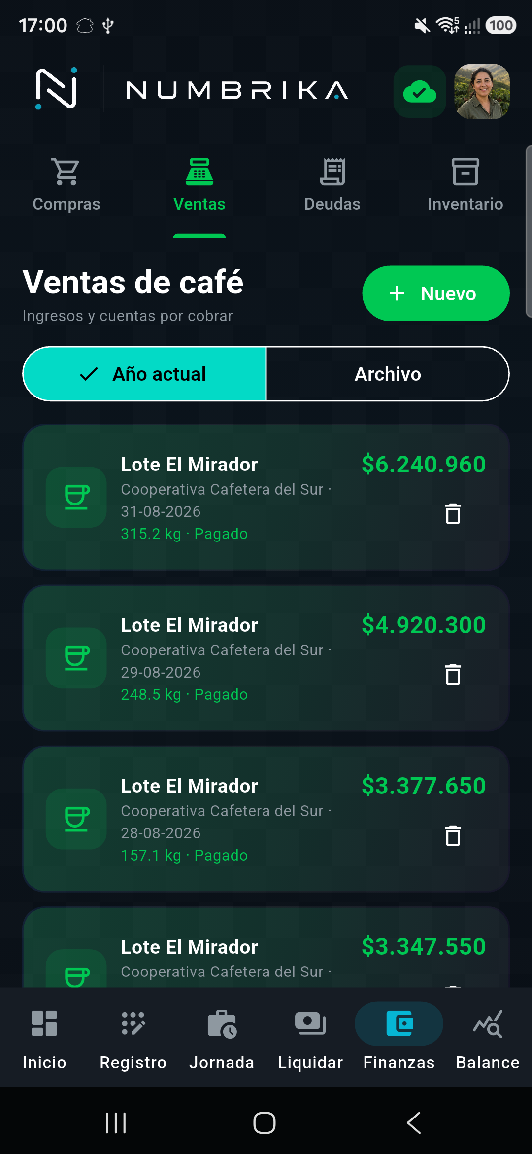 Ventas reales del perfil demostrativo en Numbrika